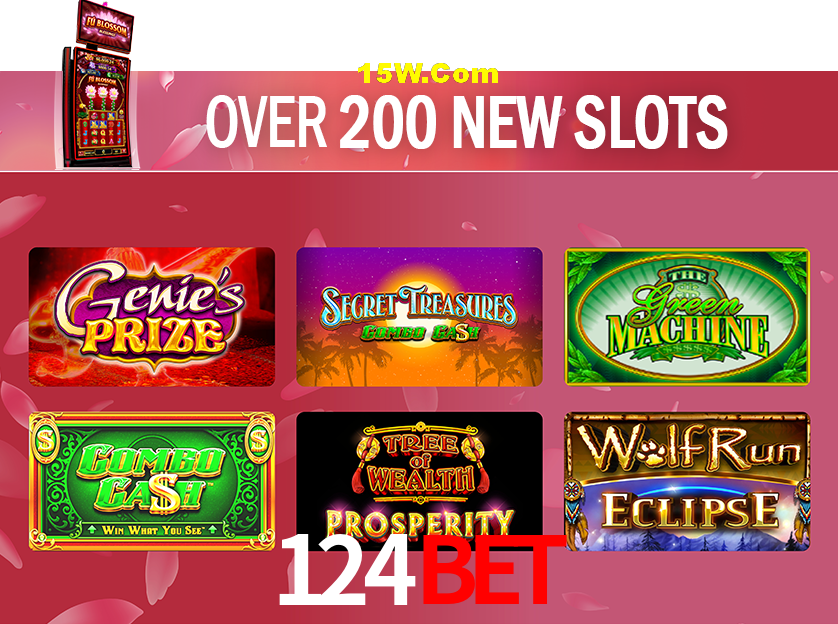 Statistics 124Bet